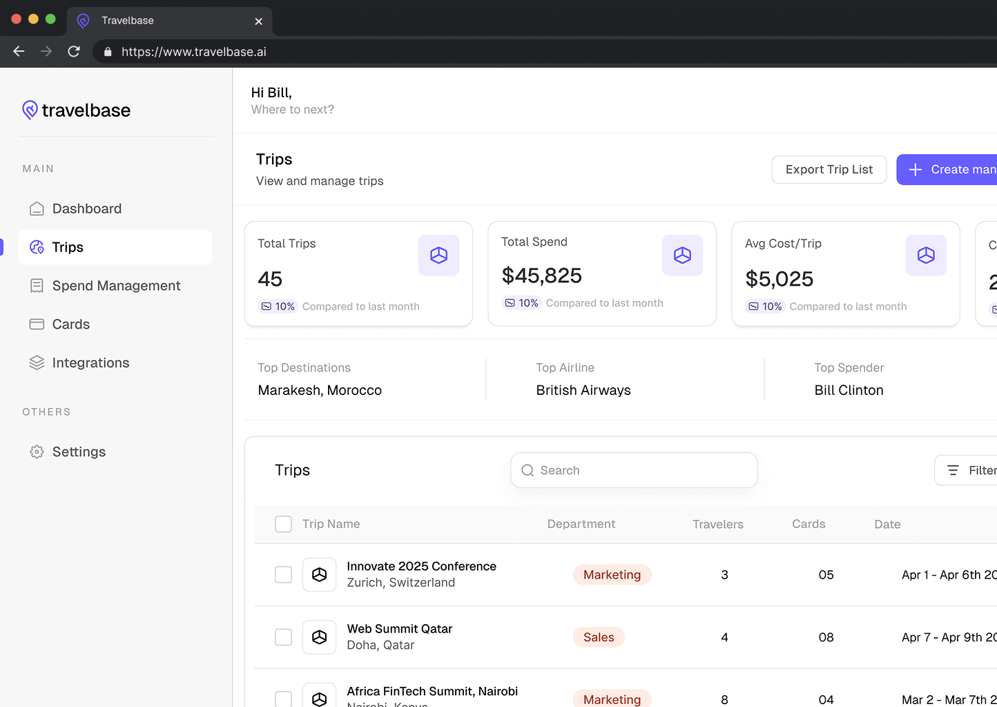 Travelbase dashboard
