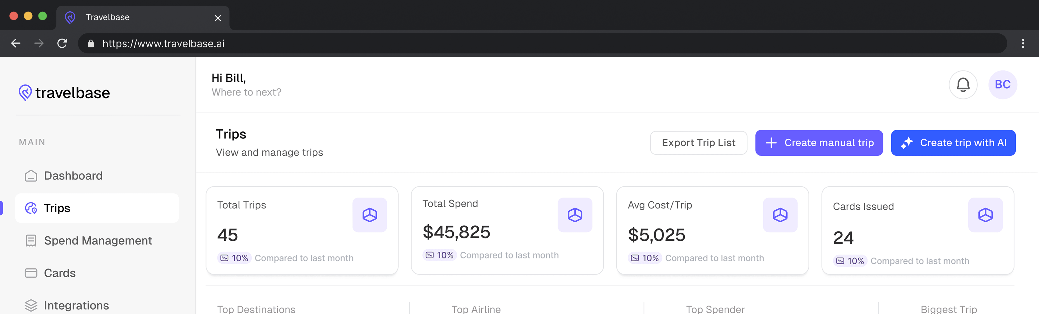 Travelbase dashboard